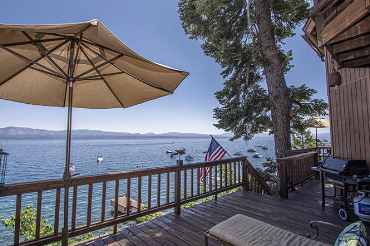 Search Lakefront Rentals